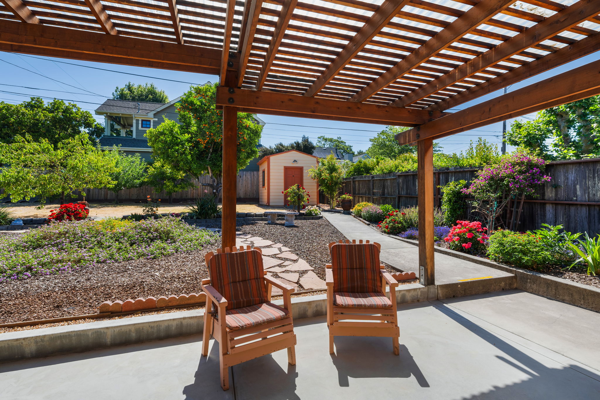 Backyard Gardens and Shed