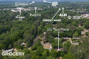 Nearby Grocery Stores