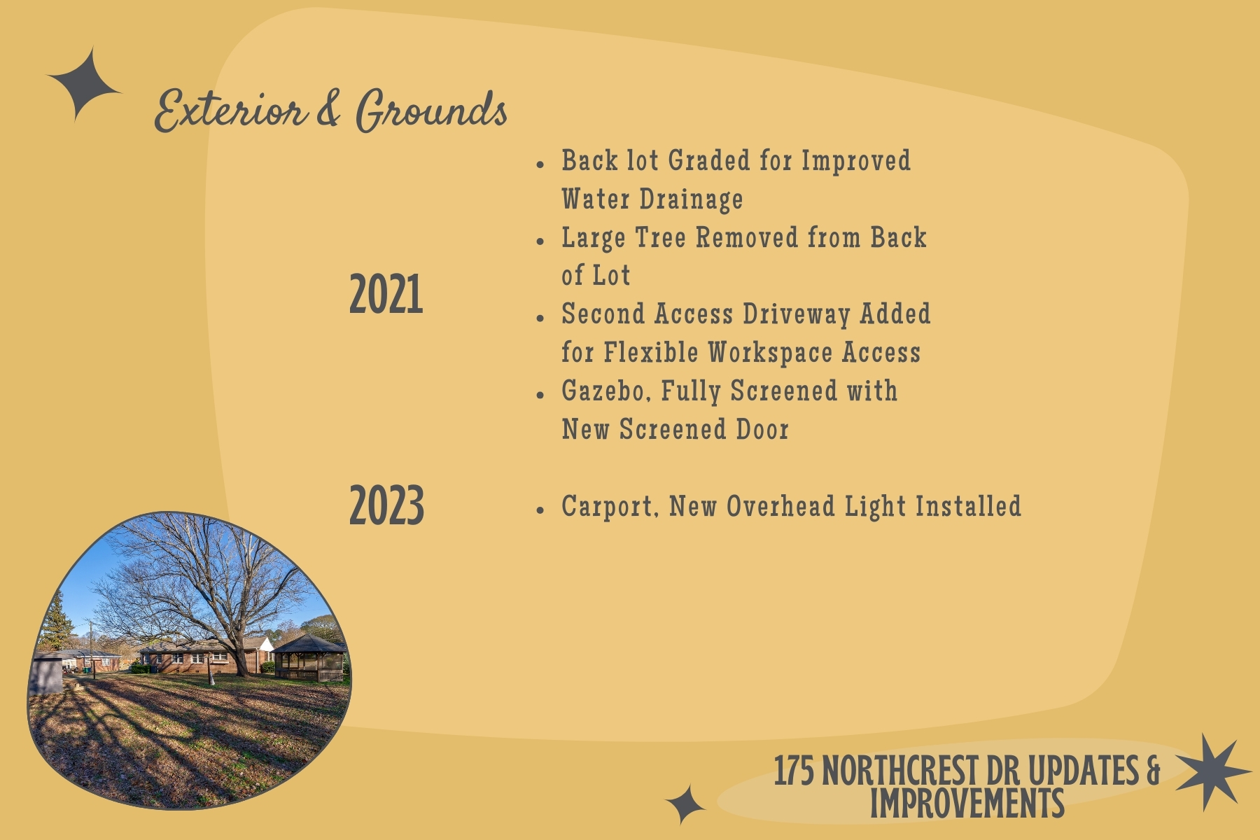 Exterior & Grounds Upgrades