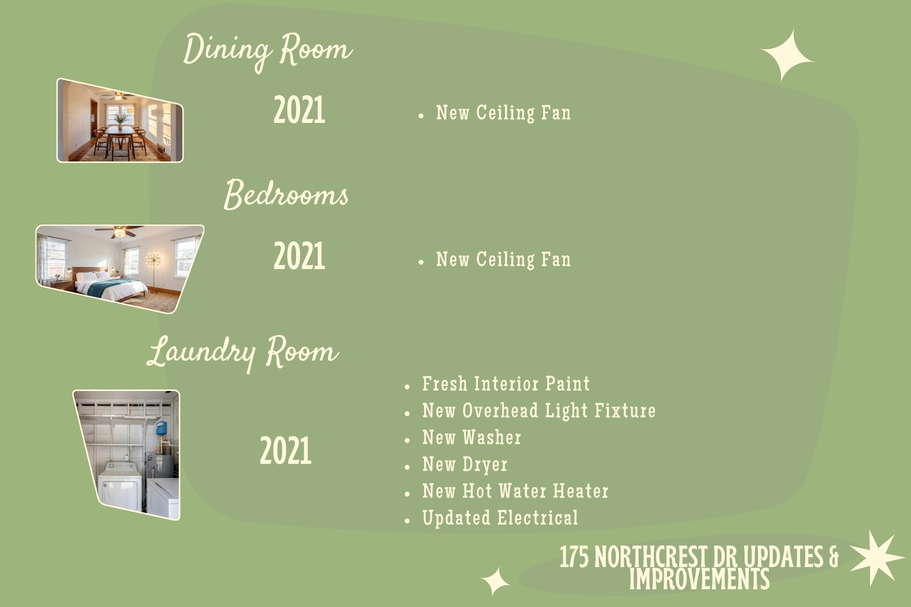 Dining Room, Bedroom & Laundry Room Upgrades