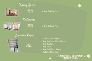 Dining Room, Bedroom & Laundry Room Upgrades