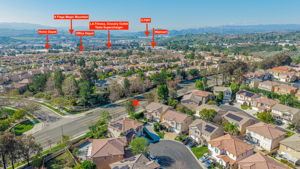 Surrounding Facilities