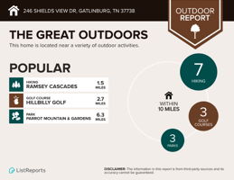 Infographics for 246 Shields View Dr_page-0002