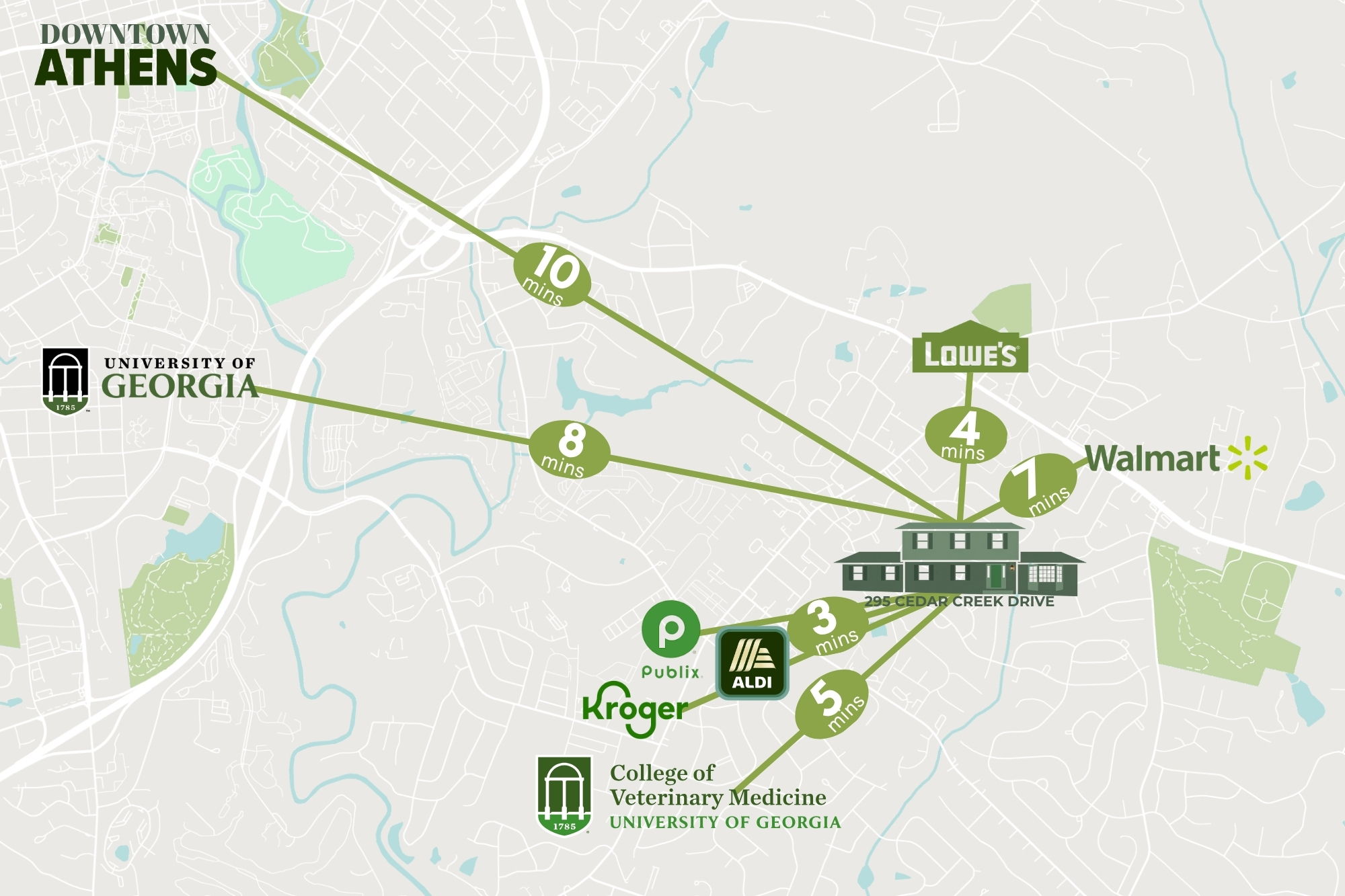 Location, In the Heart of Athens