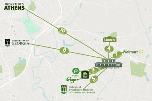 Location, In the Heart of Athens