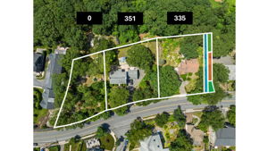 Existing Lots