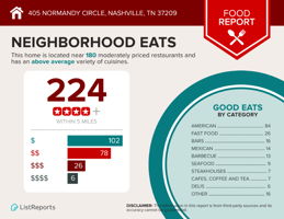 Infographics for 405 Normandy Circle_page-0003