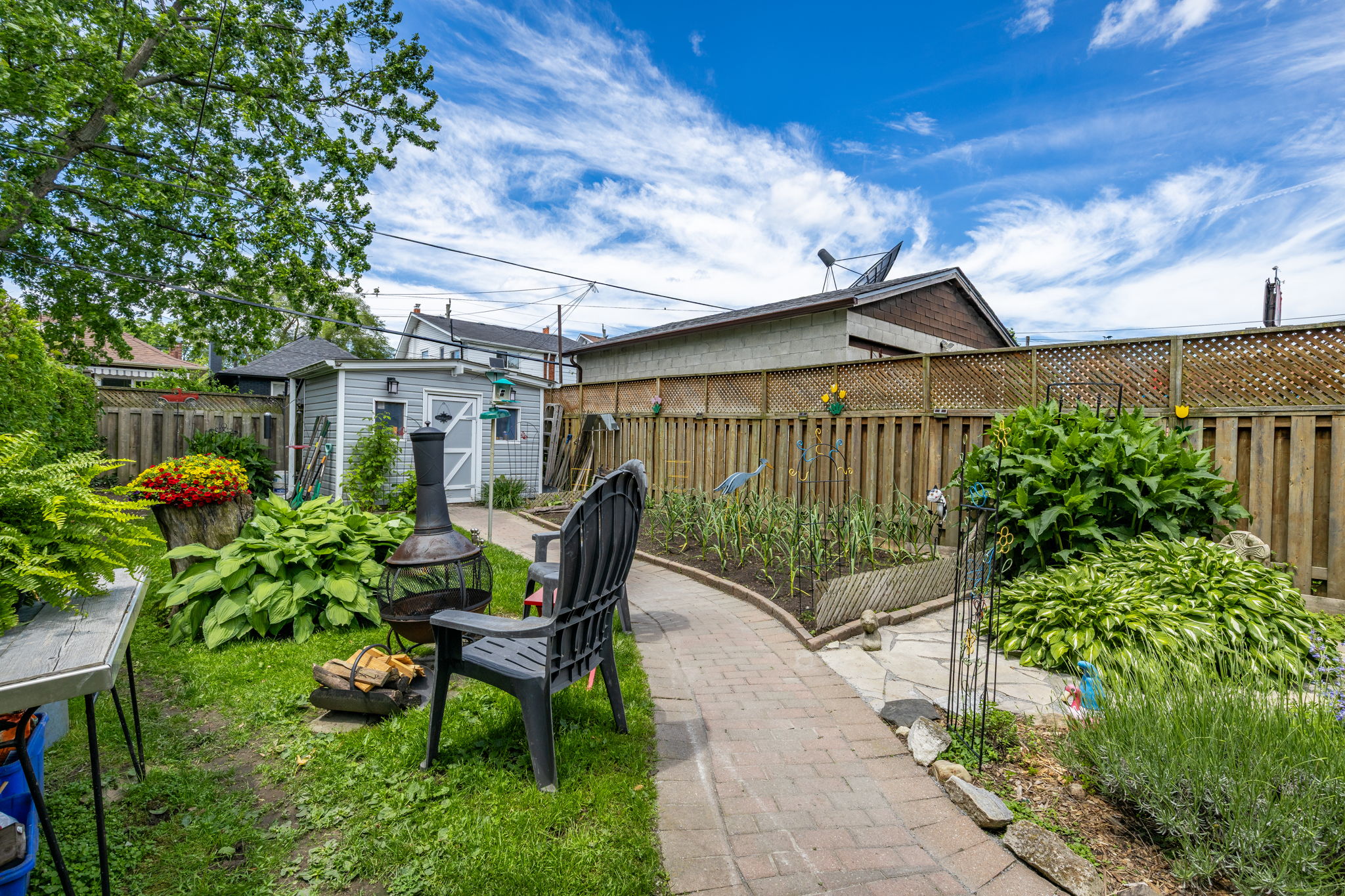 Property in Toronto — delivered property photograph 29