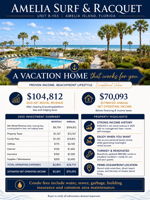 ... and an estimated annual $70,093 in net operating income!