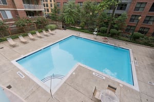 Premium Resident Amenities