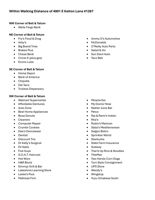 Within Walking Distance