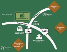 Commuter Routes