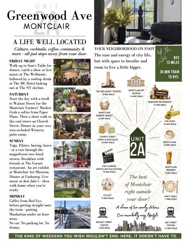 Download!  Here's your guide to the perfect weekend at 51-02 Greenwood Ave without ever getting in the car!