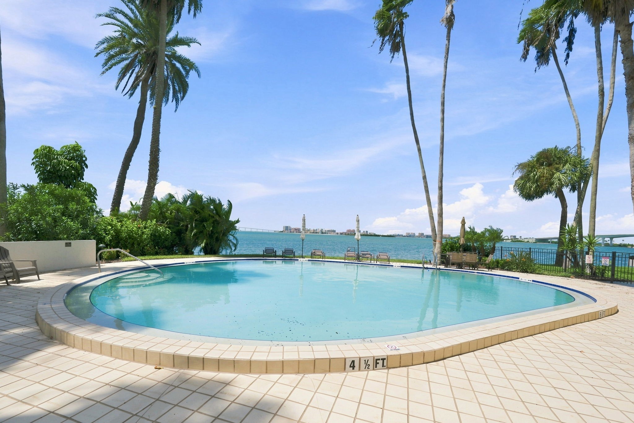 Pool5