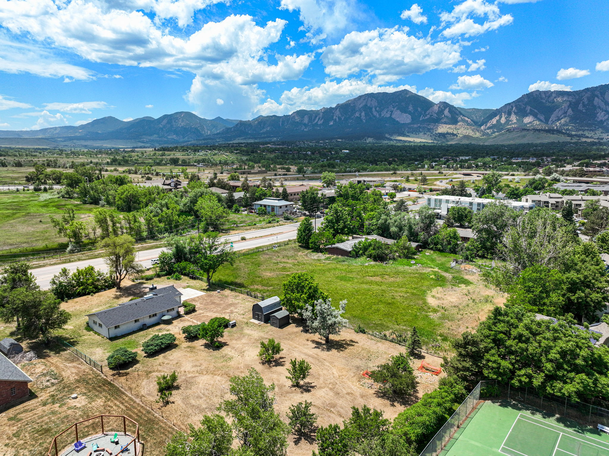 5515 S Boulder Rd, Boulder, CO 80303 | Inhouse Media