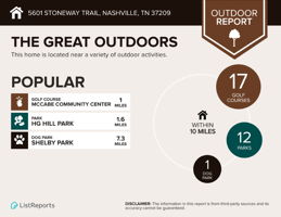 Area Report 2 - 5601 Stoneway Trail