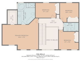 Upper Level