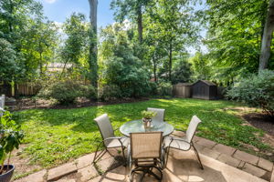 Flat, fenced Backyard with  patio