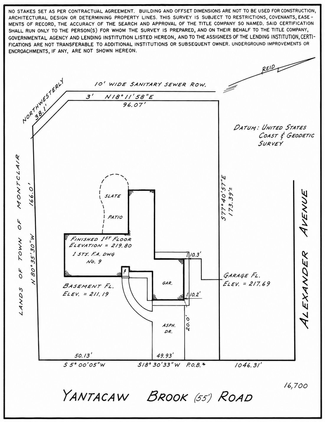 Survey Of Property